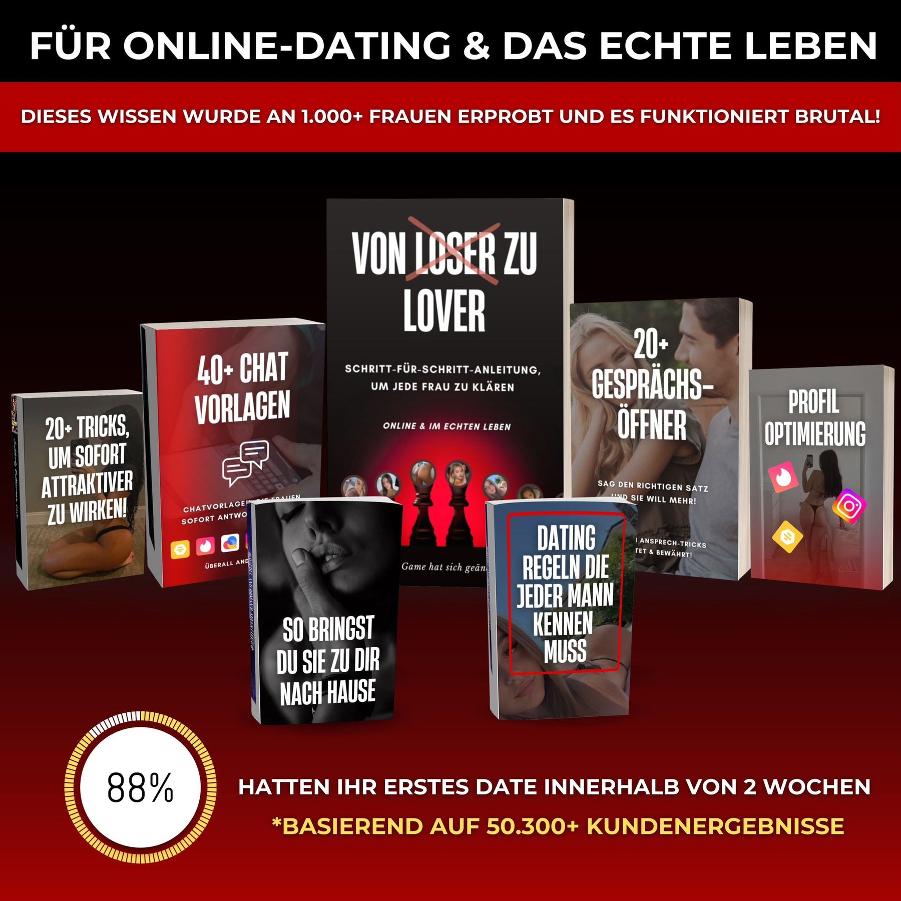von LOSER zu LOVER - Deine Detailierte Schritt-für-Schritt Anleitung